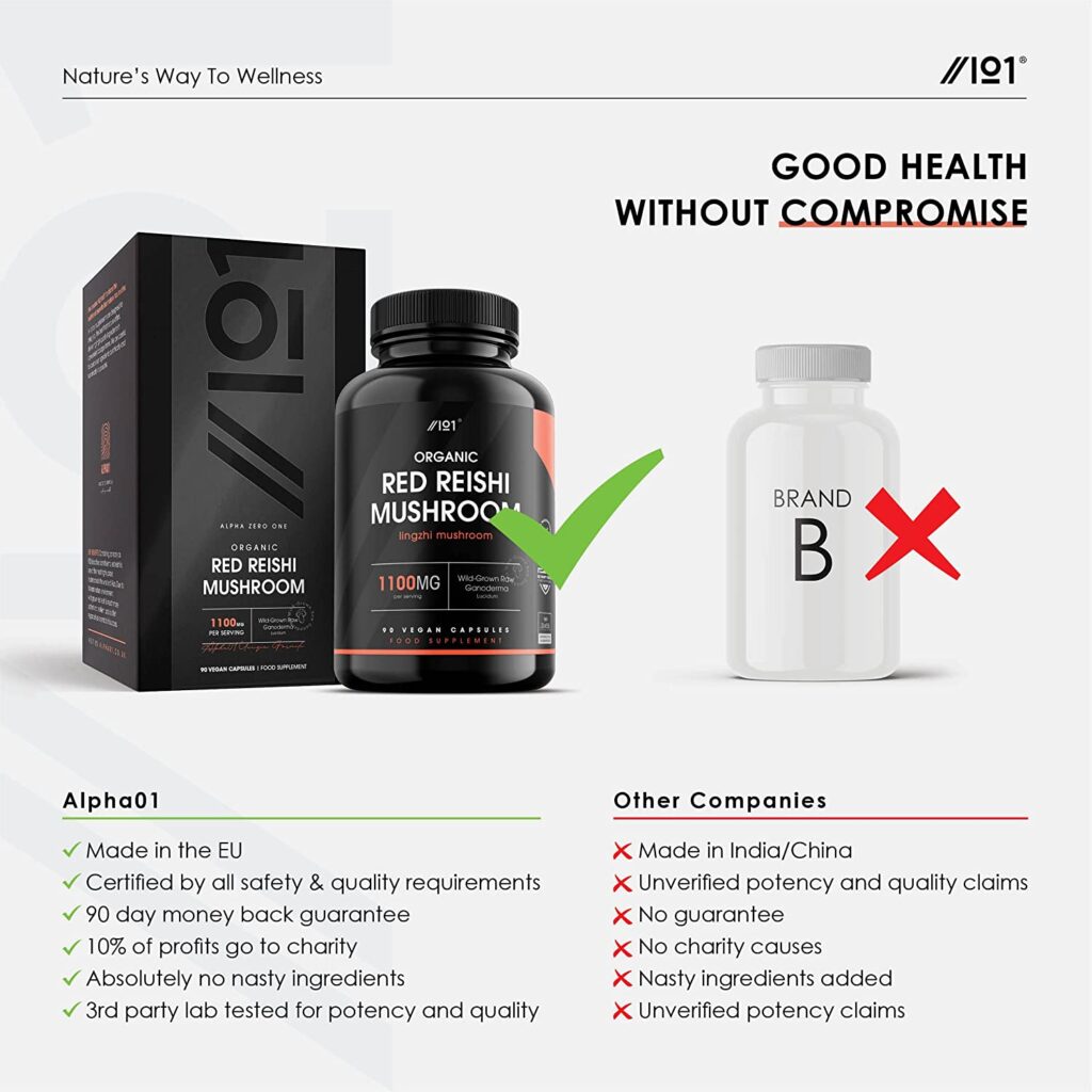 Organic Red Reishi Mushroom 1100mg